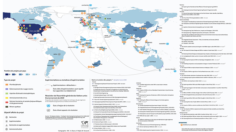 Principaux projets de géo-ingénierie solaire dans le monde
