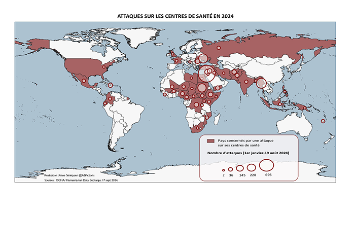 Les centres de santé en temps de guerre : ceci n’est pas une cible
